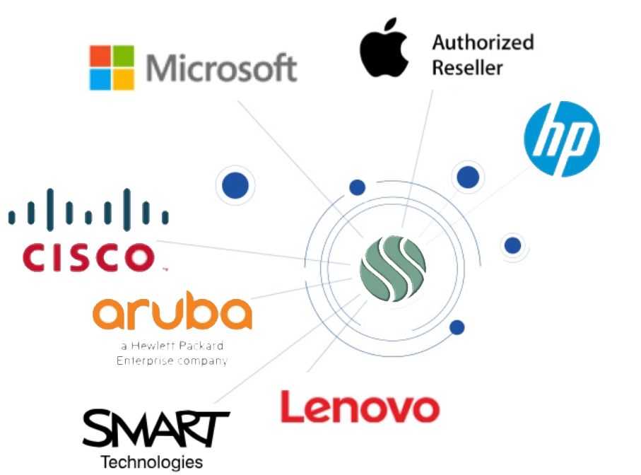 Manufacturer collage